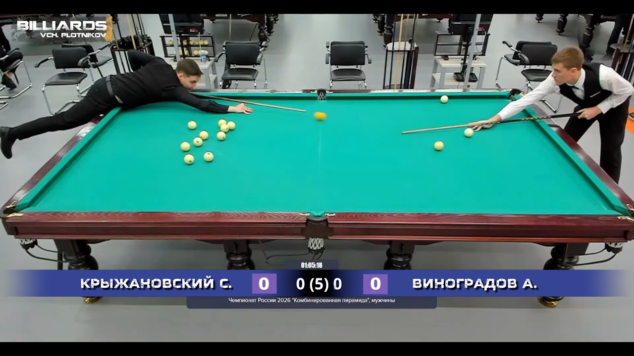 ЧР- 2026. Крыжановский Сергей - Виноградов Антон. Бильярд (комбинированная пирамида). Billiards.