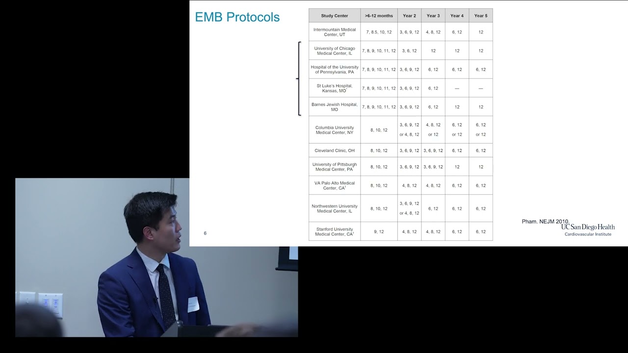 Paul Kim - Endomyocardial Biopsies in Heart Transplant Patients