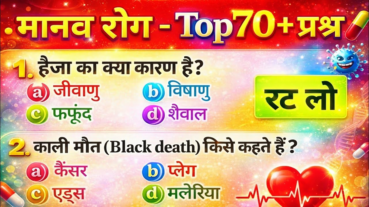 Biology Gk:Human Disease (मानव रोग)| General Knowledge Questions | Exam में पूछे जाने वाले 80 प्रश्न