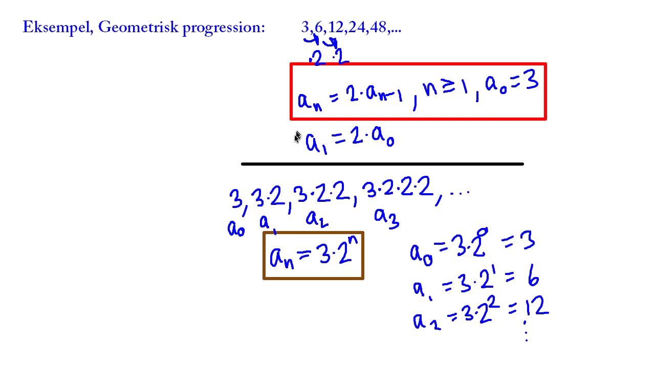 Diskret matematik - 01 - Introduktion - Talfølger - Rekursionsligninger