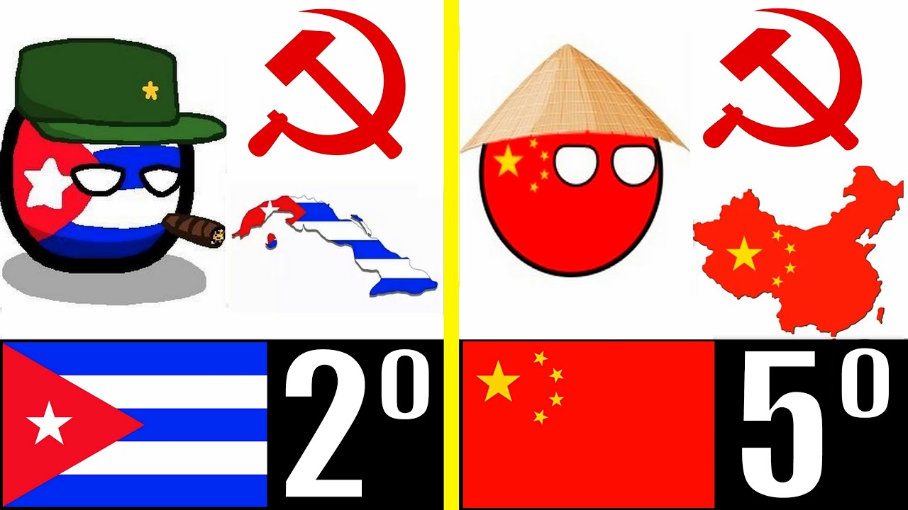 LOS 5 PEORES PA&Iacute;SES COMUNISTAS