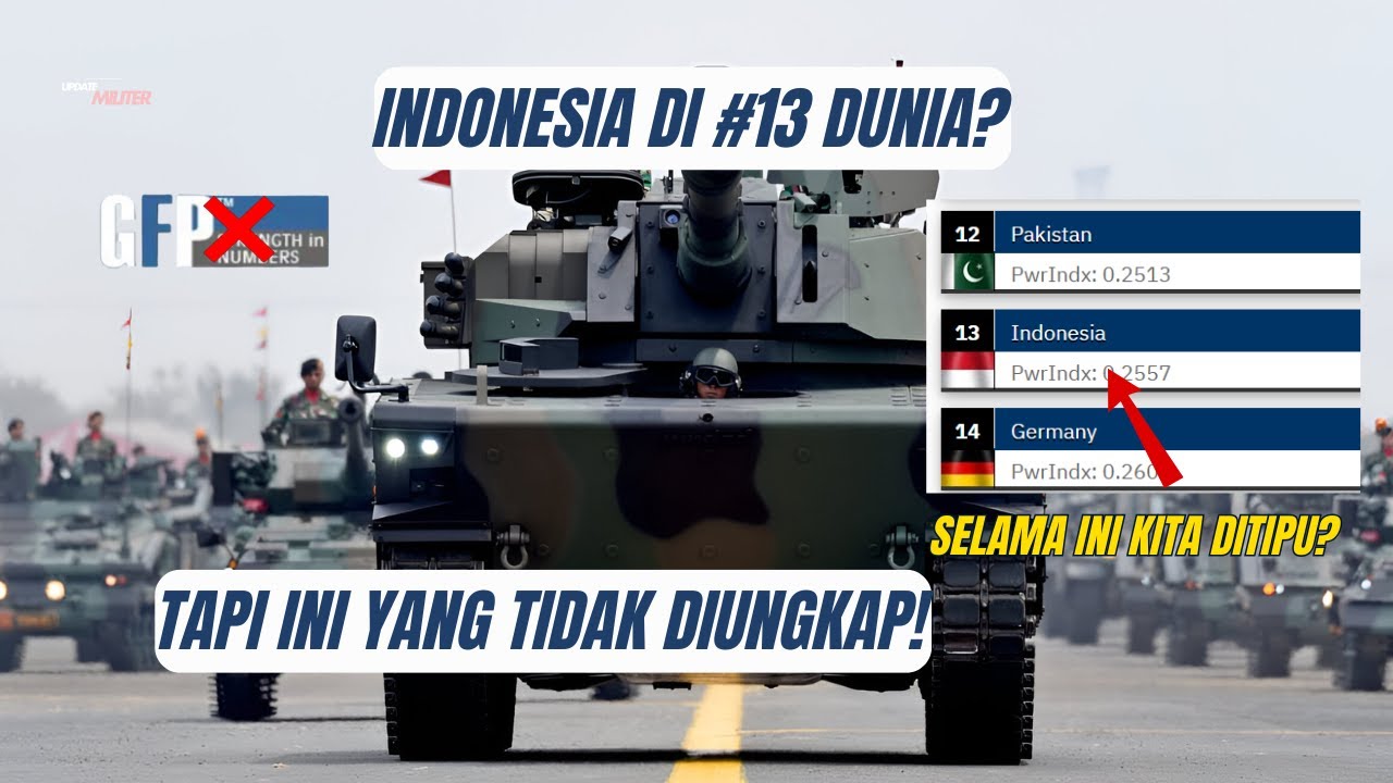 Ranking Militer Indonesia Cuma #13 ! SELAMA INI KITA DITIPU?!