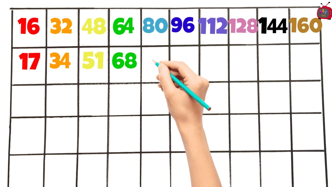 16 से 20 तक Tables सीखो 🎤📚 | 16 to 20 Tables for Kids | Masti Bhari Learning🎨✨🎤  | Math पहाड़े