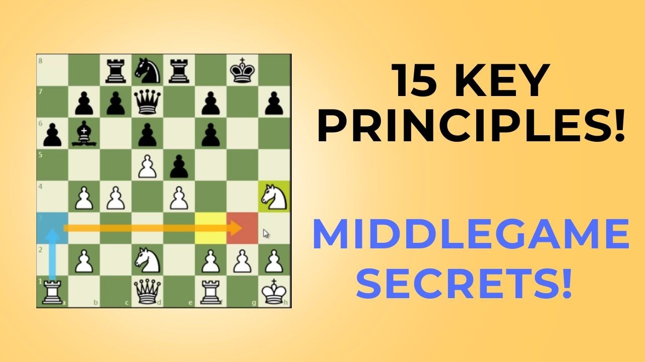 15 Most Important Middlegame Principles Every Chess Player Must Know
