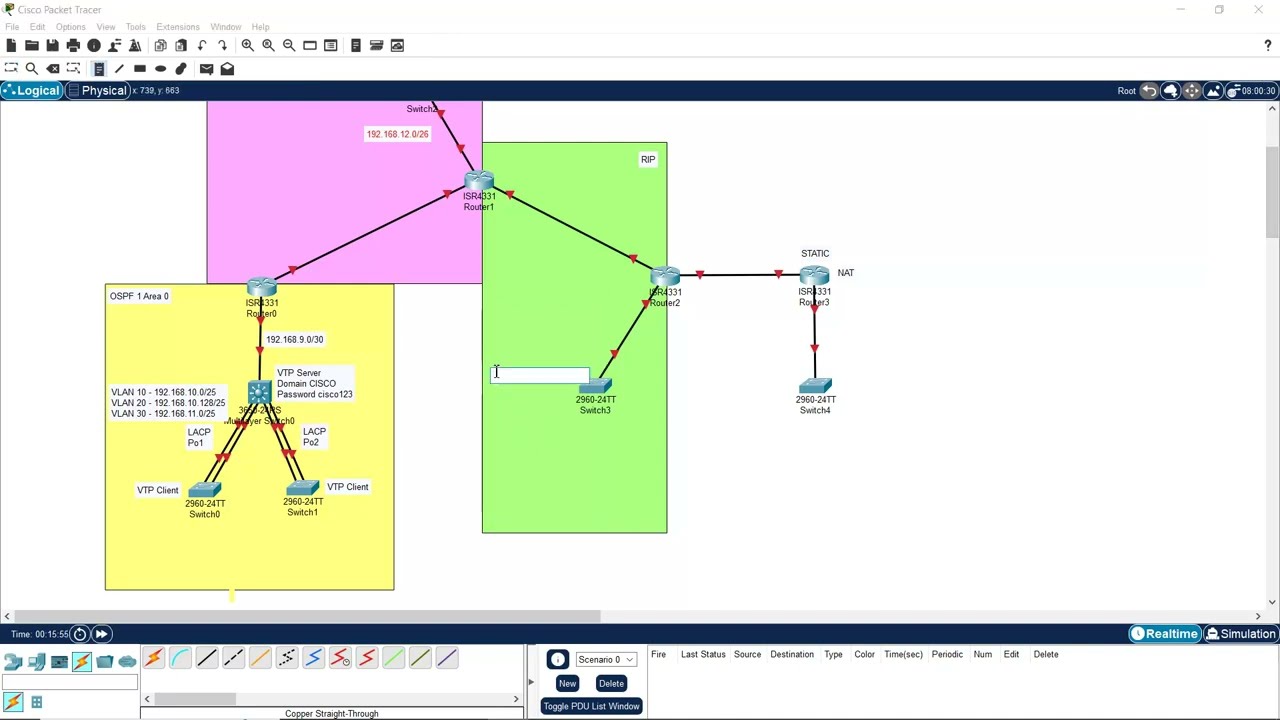 Switch Capa 3, VLANs, OSPF, EIGRP, RIP, Redistribuci&oacute;n y NAT