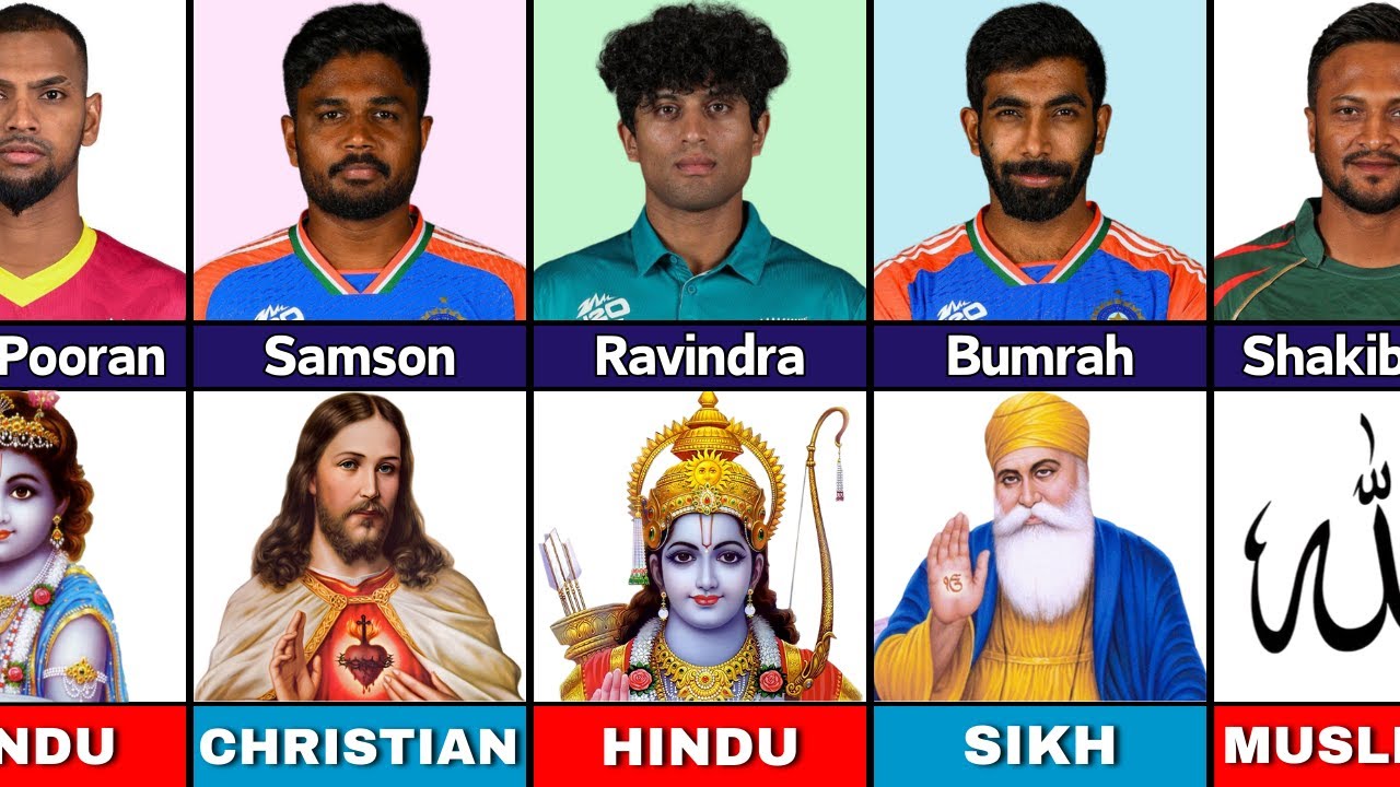 Religion of Famous Cricketers | GODs of Cricket Players