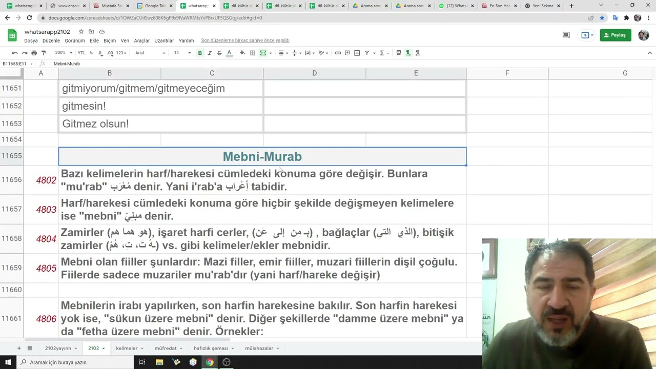 whatsarapp 48. hafta: لا edatının genel tekrarı, mebni-murab, Fail kalıbının zarf anlamı