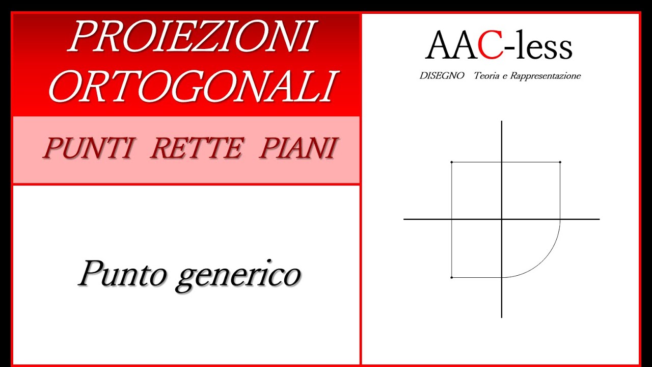 Proiezione Ortogonale - Punto generico