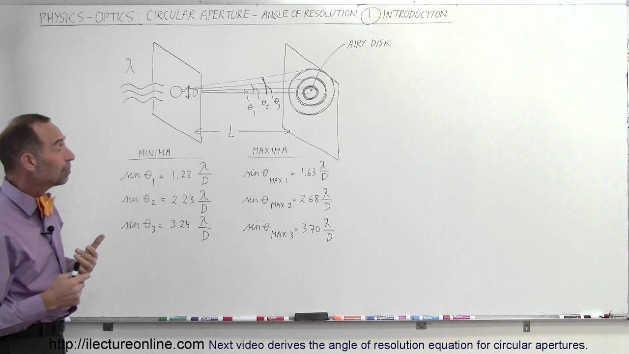 Physics - Optics: Circular Aperture - Angle of Resolution (1 of 6) Introduction