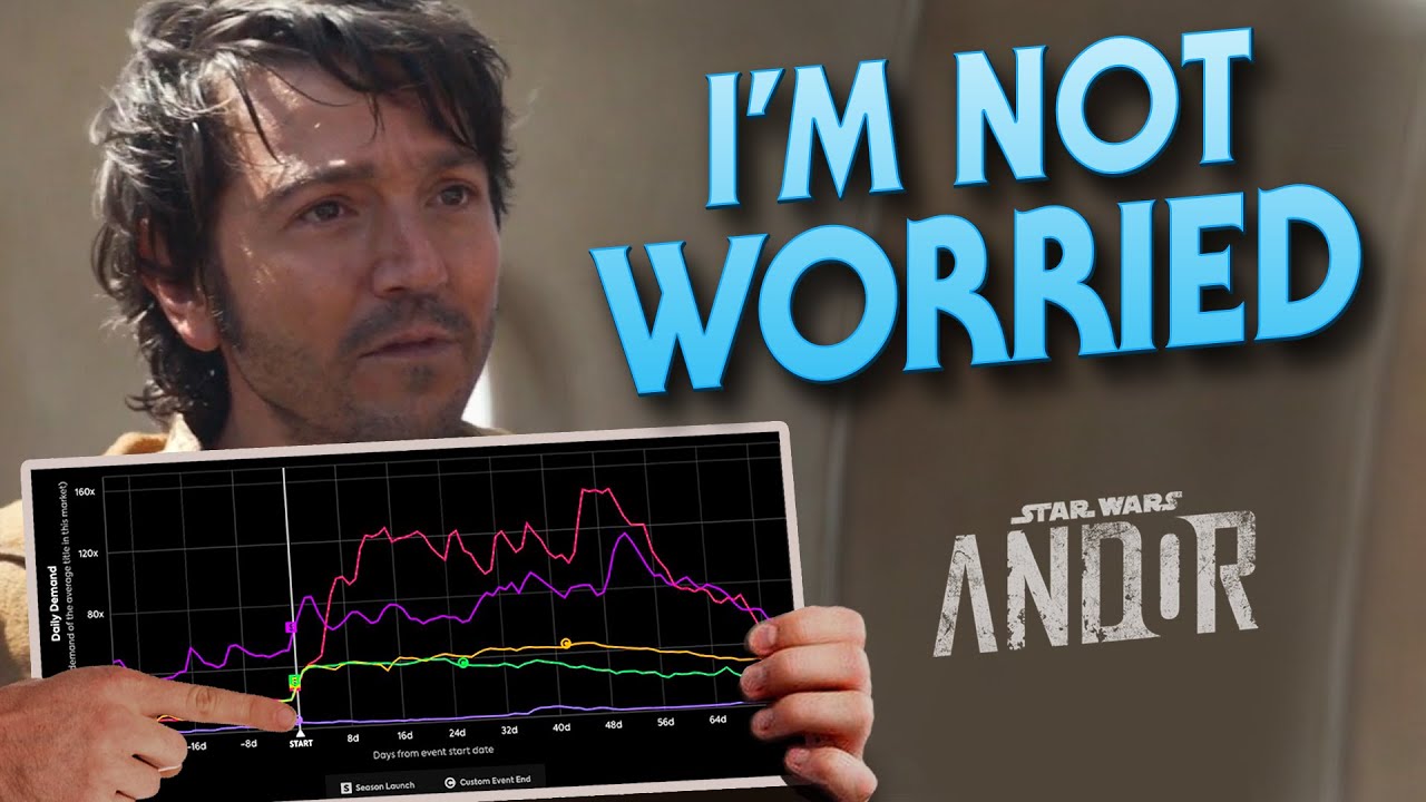 Let's Talk About Andor's Ratings