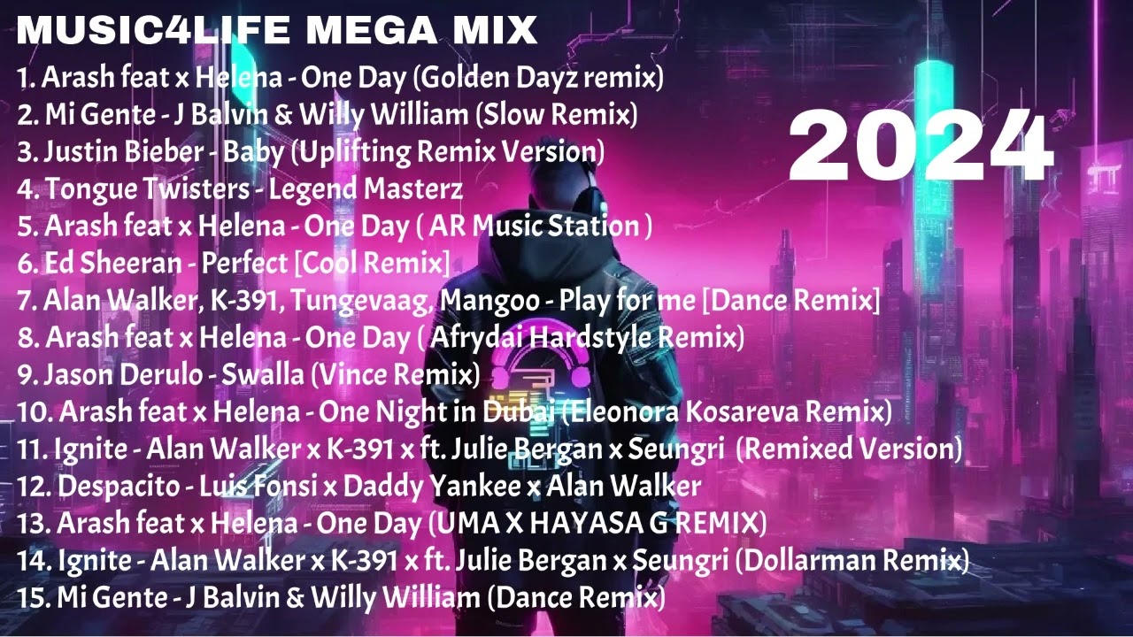 Top 15 Most Popular Remixed Songs | Best of Remixes | Most Viewed Remixes [Music4Life Mega Mix 2024]