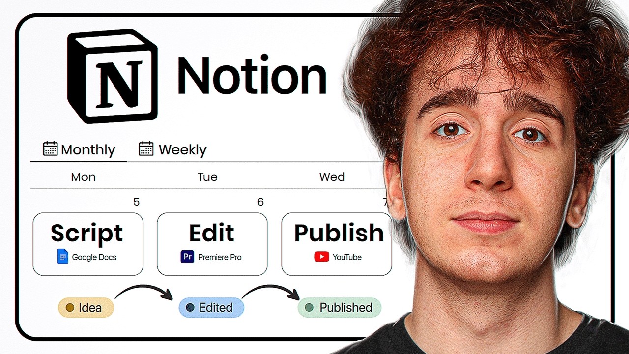 Контент-план Ultimate Notion на 2026 год