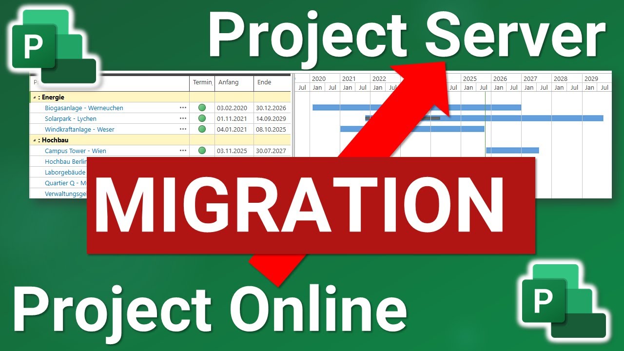 Migration von Project Online nach Project Server (Ende von Project Online)