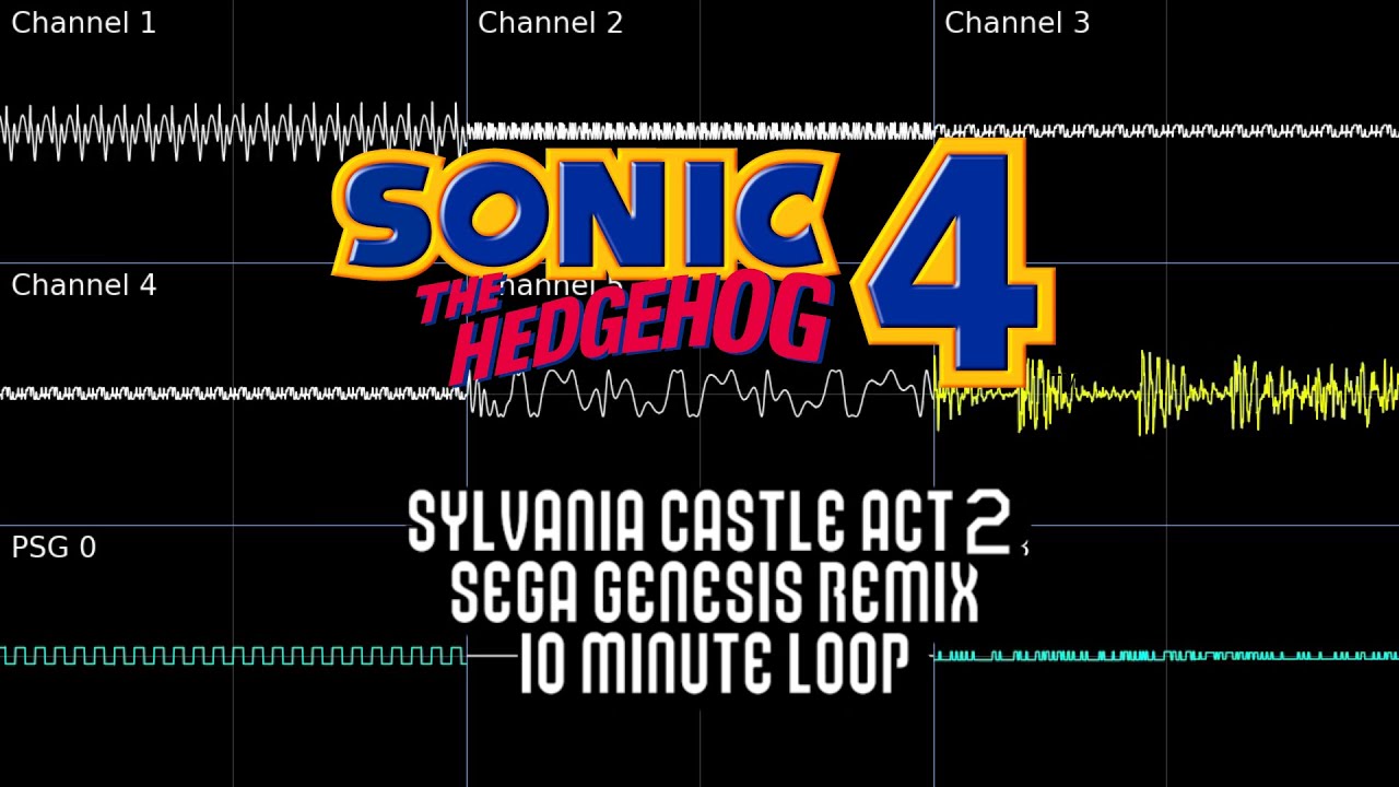 Sylvania Castle Zone Act 2 SEGA Genesis Remix 10 Minute Loop (Sonic 4 Episode 2)