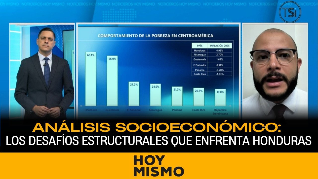 Análisis socioeconómico: los desafíos estructurales que enfrenta Honduras.