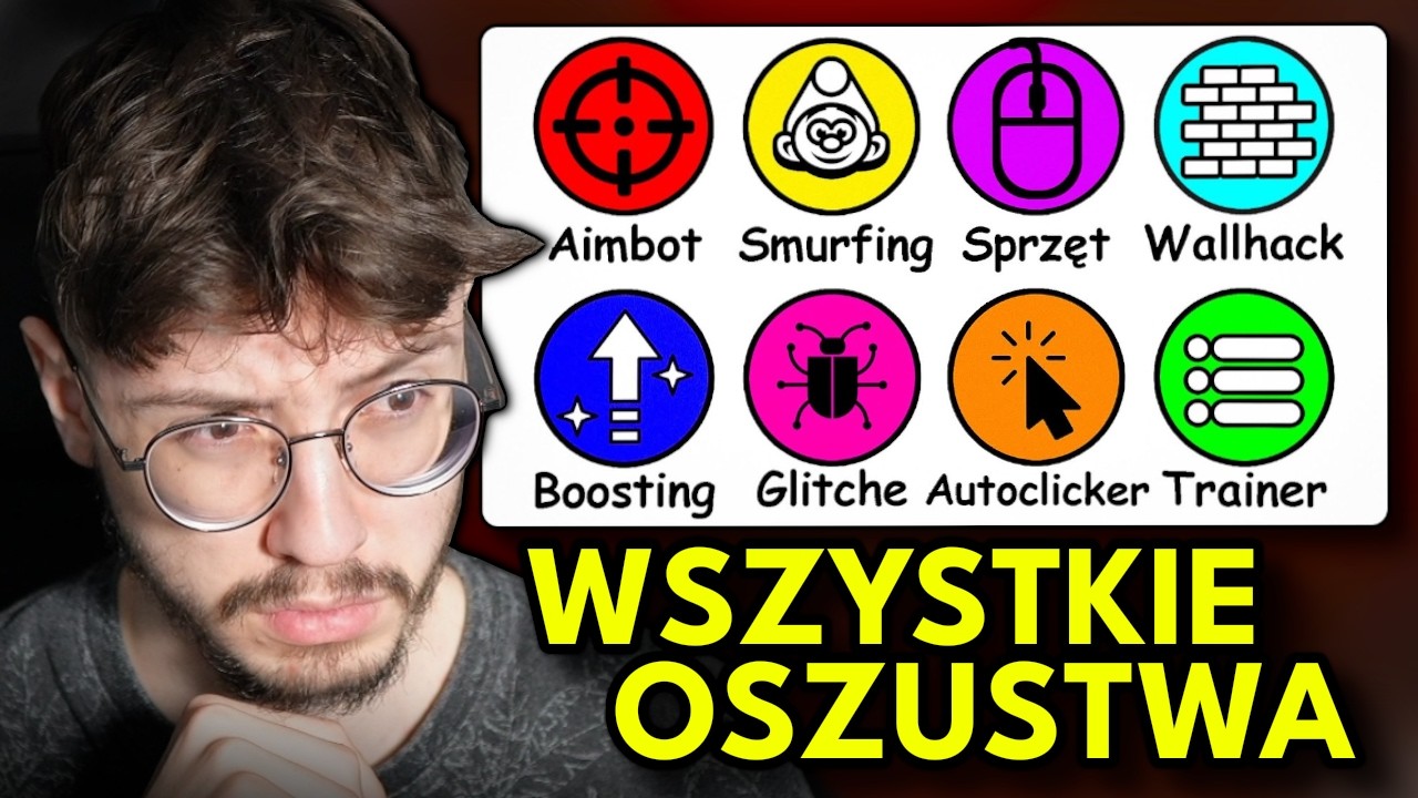 Jak Ludzie OSZUKUJĄ w Grach?