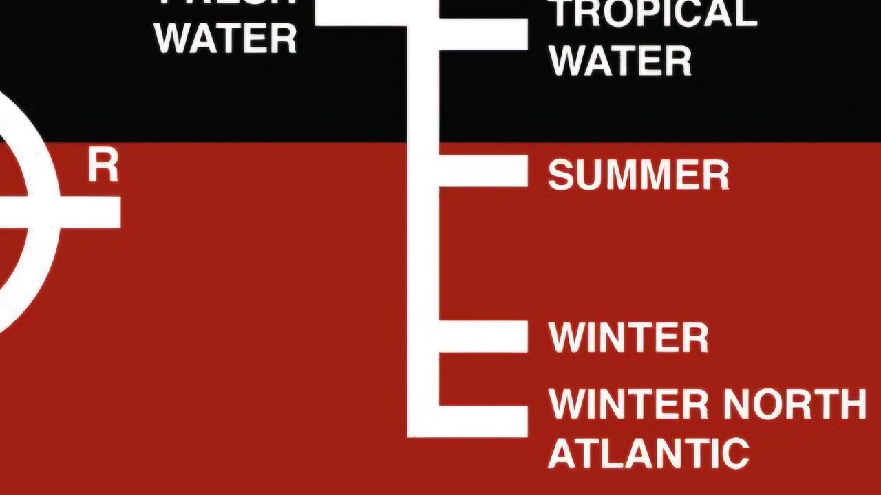 How This Simple Marking on Ships Has Saved Countless Lives