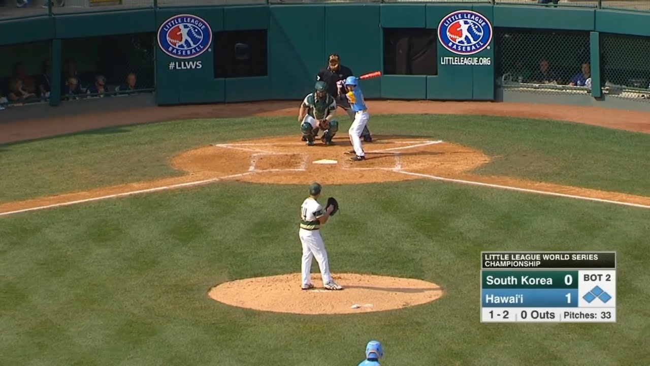Финальный матч LLWS 2018 | Южная Корея против Гавайев | Лучшие моменты Мировой серии младшей лиги