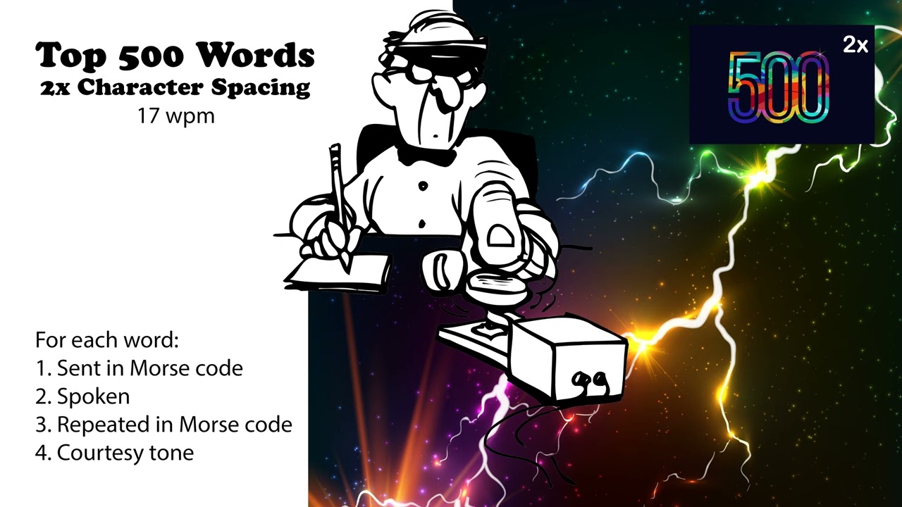 2x Character Spacing - Top 500 Words - 17wpm
