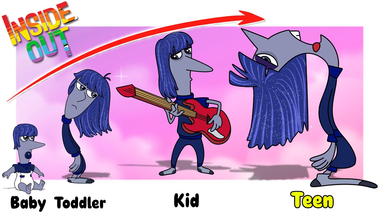 INSIDE OUT 2 Growing Up Fanmade | GO WOW