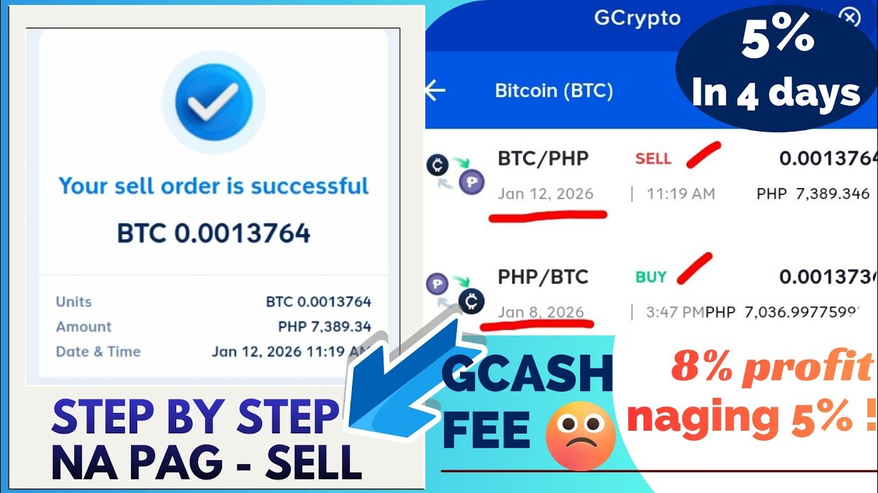 How to sell withdraw money in gcrypto sa gcash