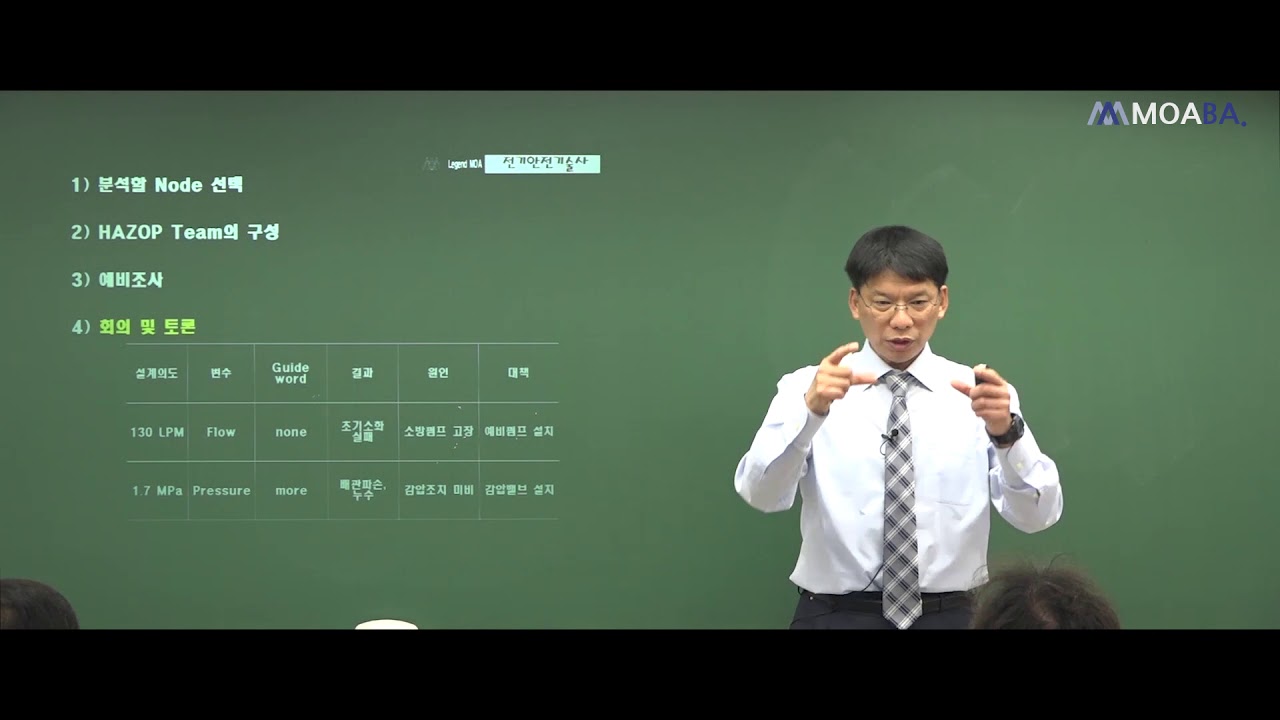전기안전기술사 | 기본반 Part1 | HAZOP | 오부영 기술사 | 모아전기학원