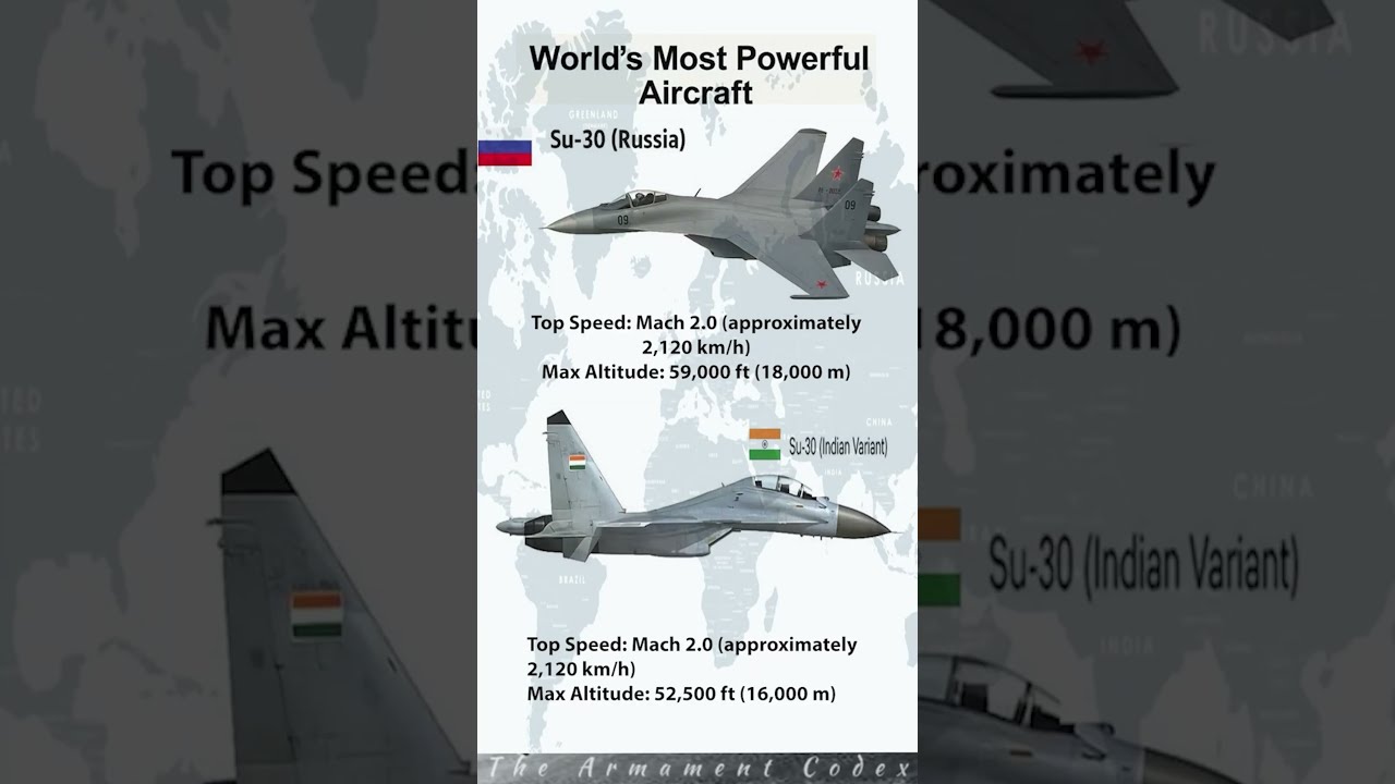 ✈️ Su-30 (Rusya) vs Su-30MKI (Hindistan) &ndash; Fighter Jet Evolution! #shorts