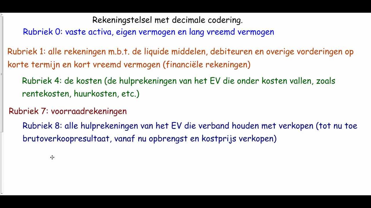 Hoofdstuk 2 boekhoudmodule Deel 1 rekeningenstelsel en verbeterde versie journaalpost verkoop