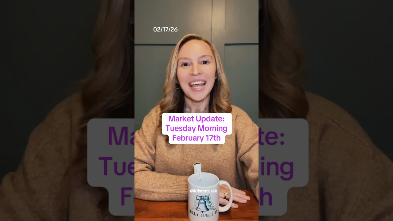 Market Update: Tuesday Morning, February 17th, 2026