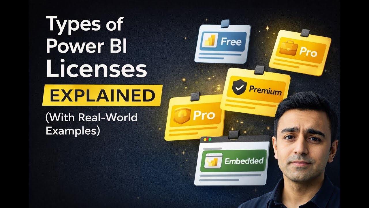 Types of Power BI Licenses Explained (With Real-World Examples)