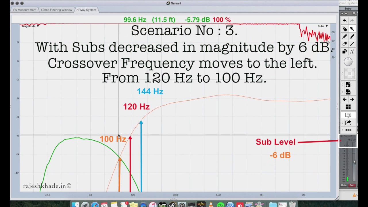 Aligning Subs! At a Single Crossover Frequency??🤔