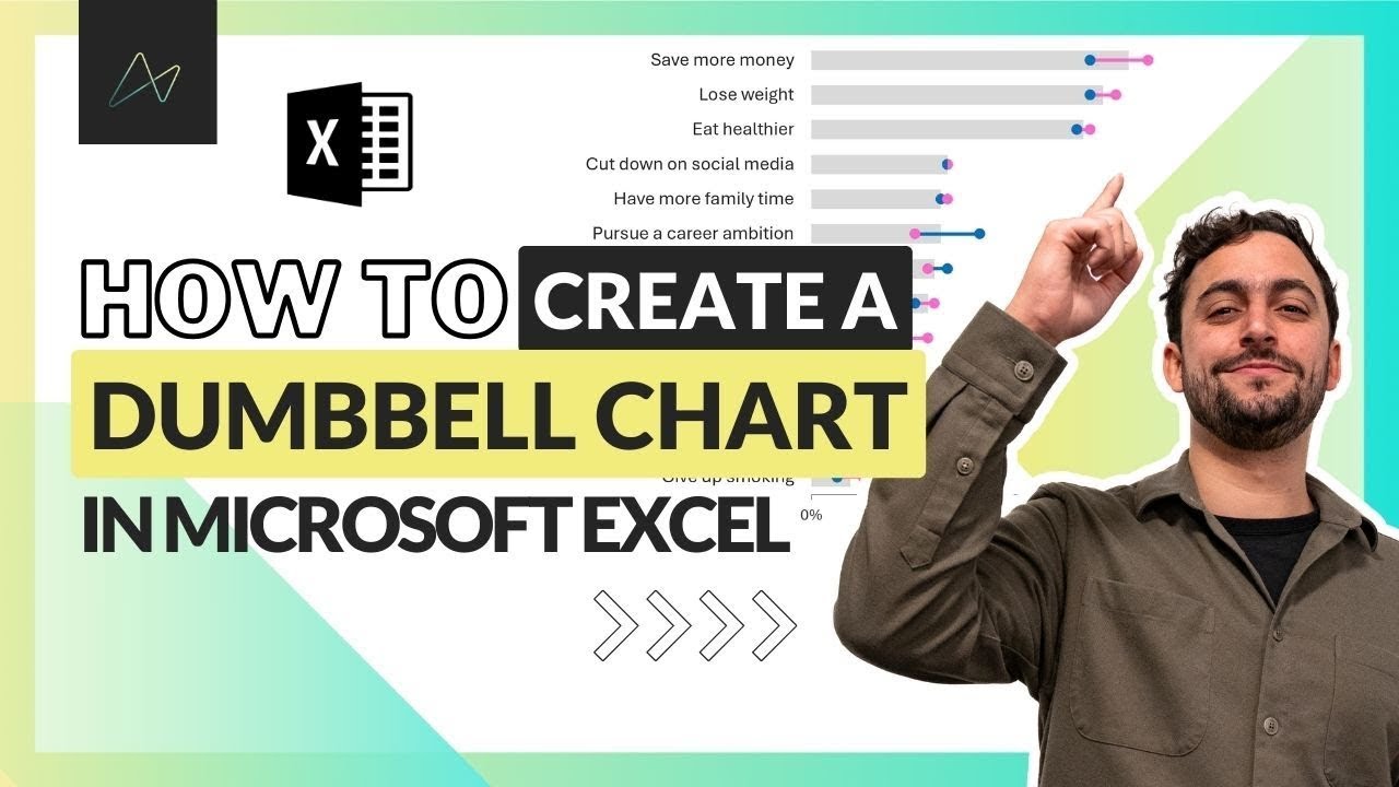 How to Create a Dumbbell Chart in Excel