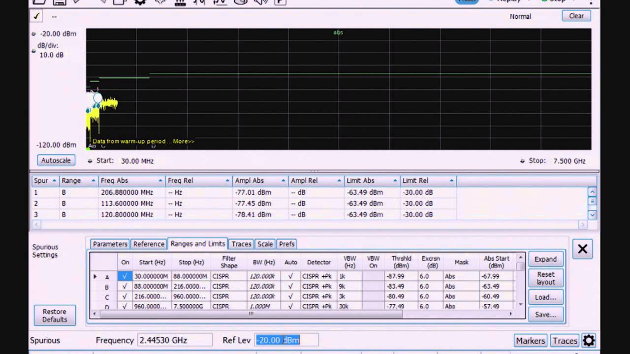 Basic EMI Pre-Compliance Test for Bluetooth Devices