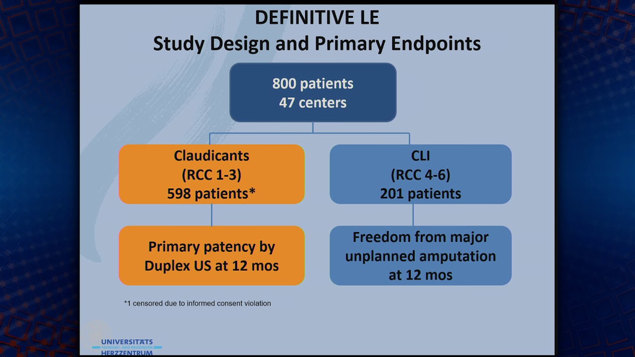 How Do I Choose Between Different Atherectomy Devices for BTK Intervention