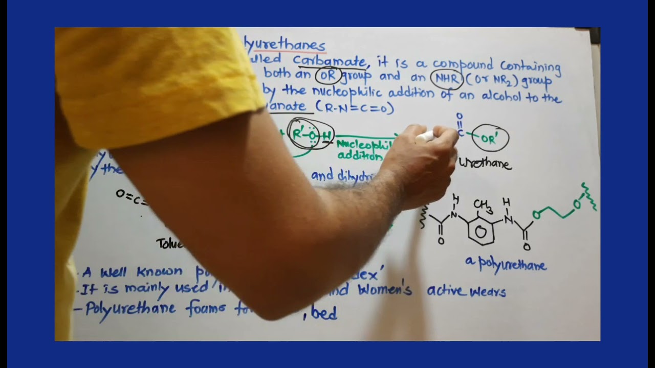 Polyurethane:Synthesis and Uses