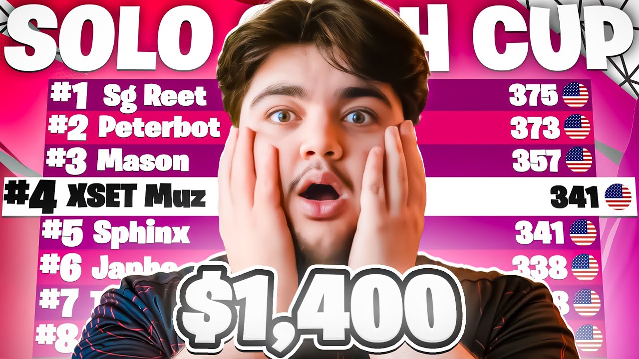 4TH PLACE Solo Cash Cup FINALS ($1400) 🏆