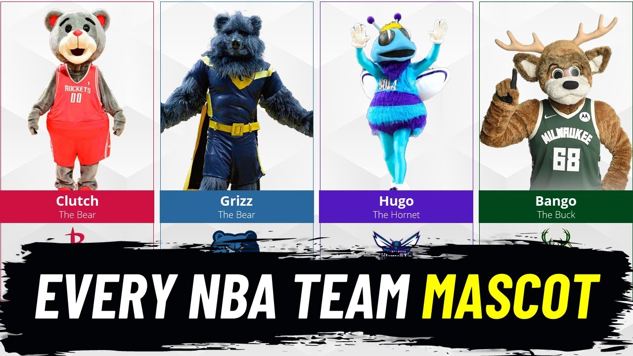 Every NBA Team's Mascot #NBA