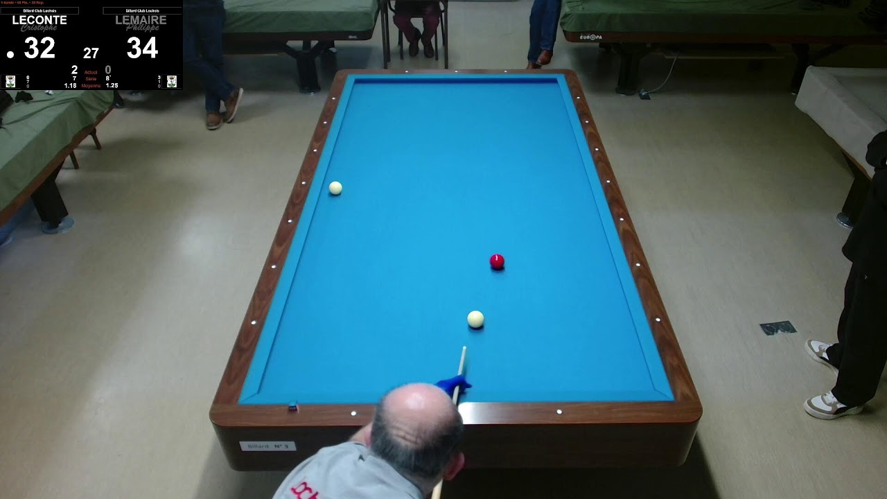Bande R1 T2 Leconte vs Lemaire