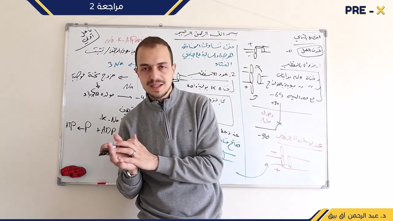 مراجعة الفصل الثاني 2 - كمون العمل