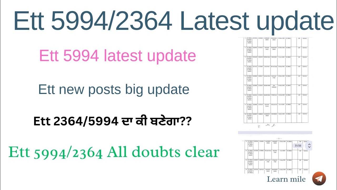 ETT 5994 Latest Update || ETT 2364 New Update ||