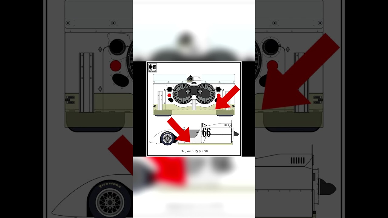 Jeniusnya Desain dari Chaparral 2J 