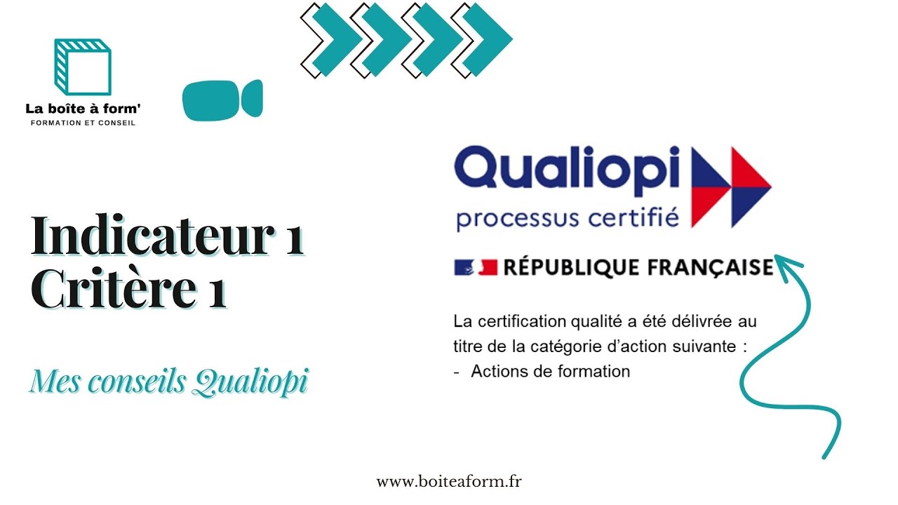 indicateur 1 crit&egrave;re 1 Qualiopi