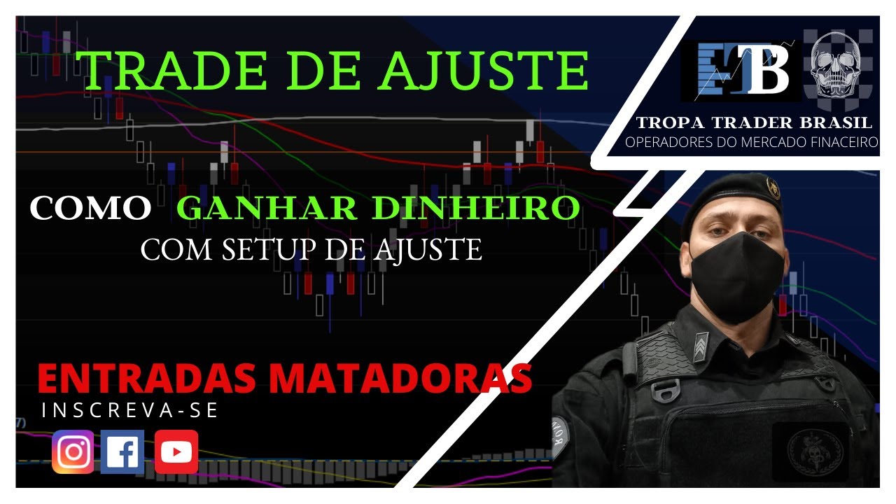 SETUP PRE&Ccedil;O DE AJUSTE - D&Oacute;LAR FUTURO