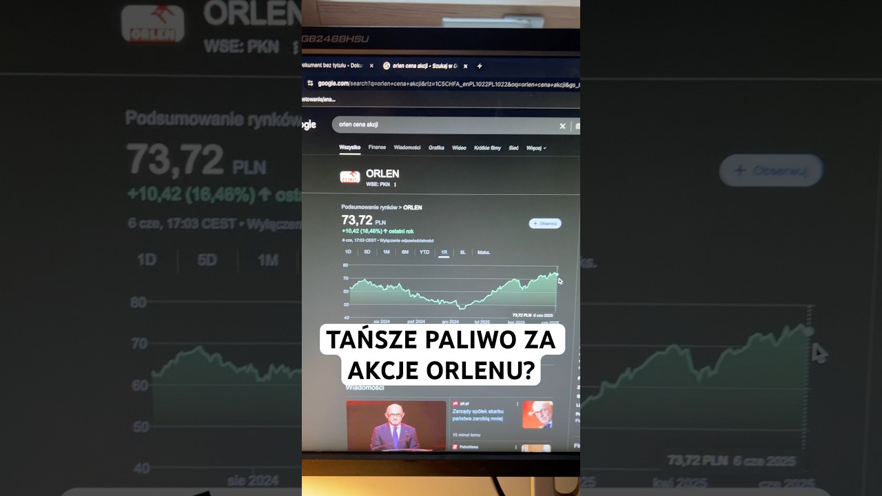 Ile musisz mieć akcji Orlenu, aby dostawać zniżki na paliwo? #finanse #inwestycje #inwestowanie