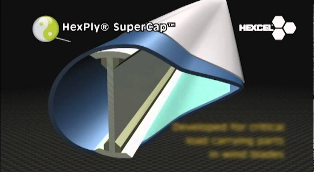 HexPly SuperCap