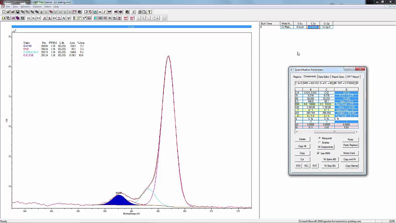 XPS Charge Correction Using Carbon 1s