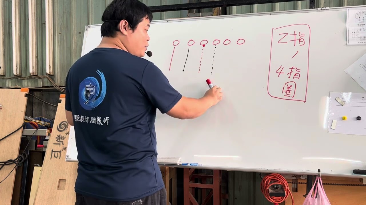 室內配線丙級-第二題馬達極性說明