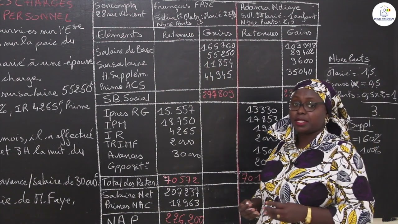 Exercices - Seconde STEG - Comptabilité : les charges de personnel / Mme diop