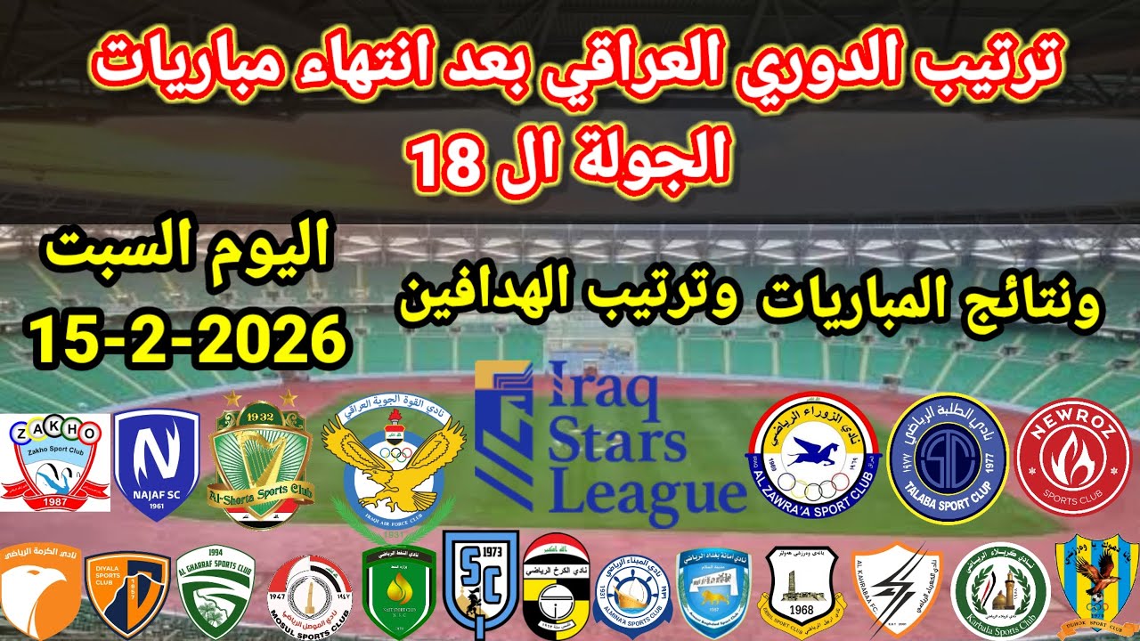 ترتيب الدوري العراقي بعد انتهاء الجولة ال 18 اليوم السبت 14-2-2026 وترتيب الهدافين ونتائج المباريات