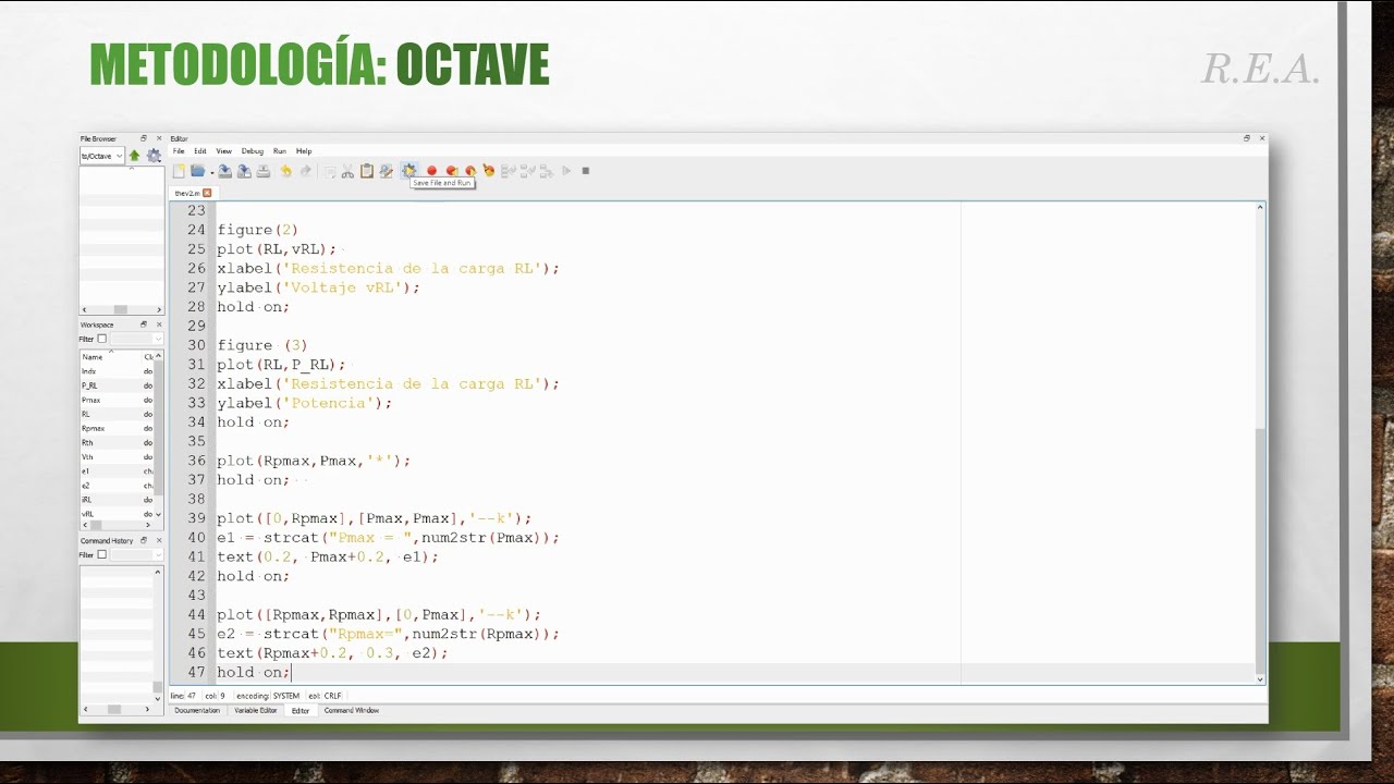 Programa en Octave y RStudio del Teorema de Thevenin: Gráficas de corriente, tensión y potencia.